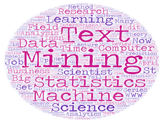 text mining R